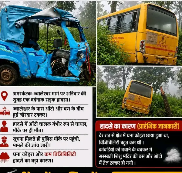 अमरकंटक-ज्वालेश्वर मार्ग पर भीषण सड़क हादसा